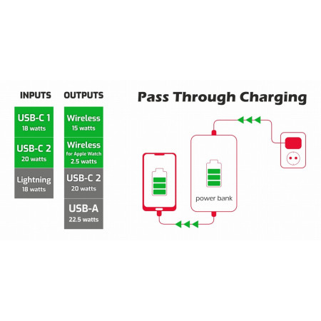Powerbanka Swissten POWER BANK 10000 mAh 2v1