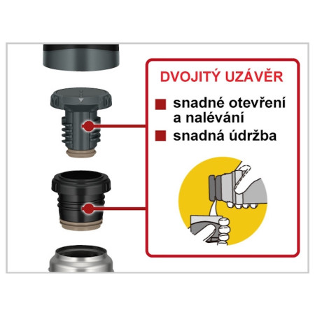 Termoska Thermos Mountain FFX 0,9l