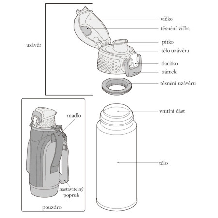 Termoska Thermos Sport 1 l