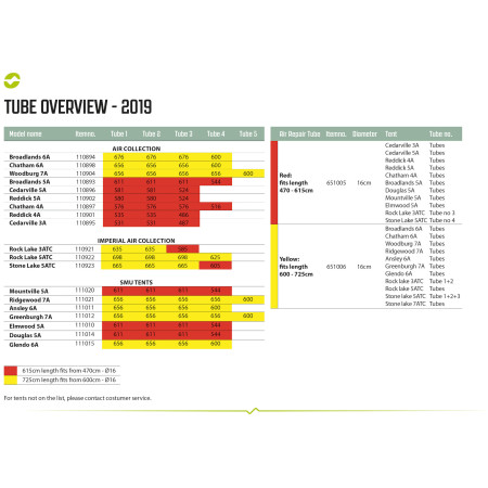 Náhradní duše Outwell Air Repair Tube - Yellow E