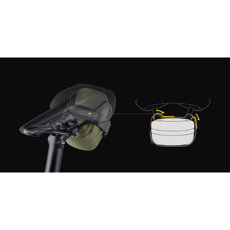 Podsedlová brašna Topeak Elementa SeatBag S