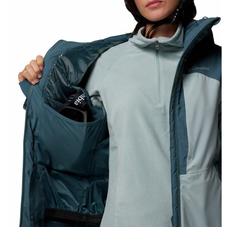 Dámská zimní bunda Columbia Liftline Jacket