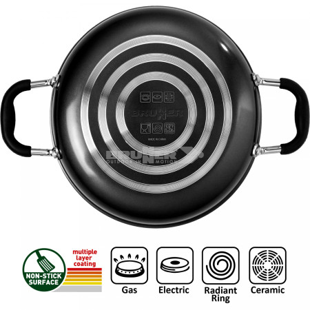 Sada nádobí Brunner Pirate 7+1 22 cm