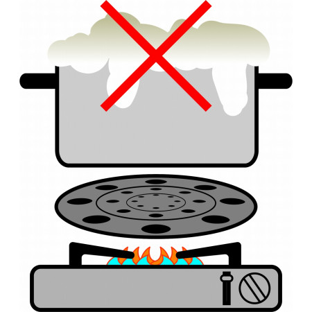 Doplněk na vaření Brunner Thermate