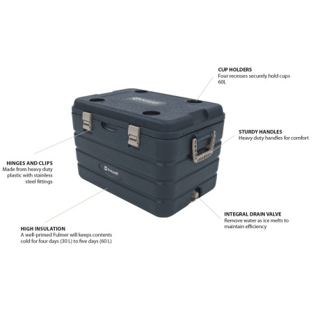 Sada chladících boxů Outwell Fulmar Combo 2 ks