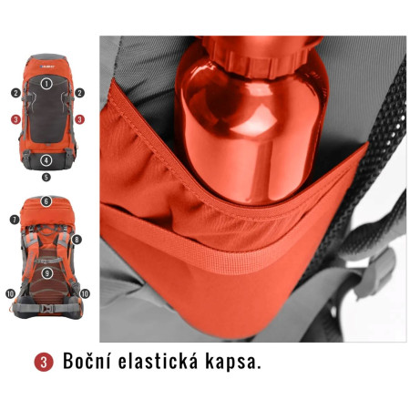 Batoh Husky Rony 50 L