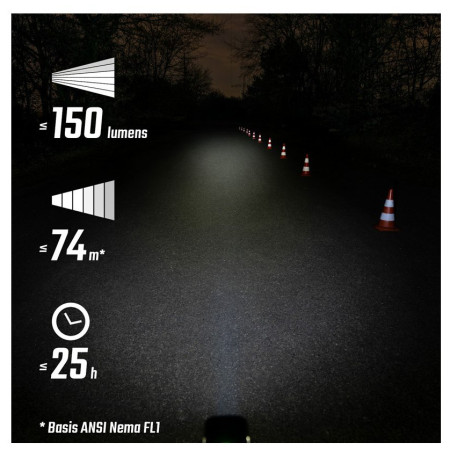 Sada světel Sigma Buster 150 + Nugget II. Flash