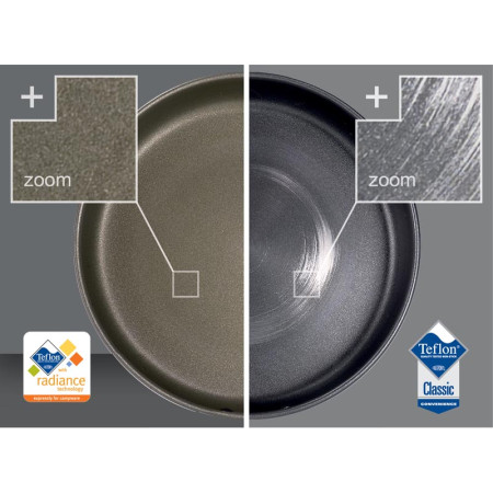 Nádobí GSI Pinnacle Backpacker