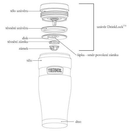 Vodotěsný termohrnek Thermos Style nerez
