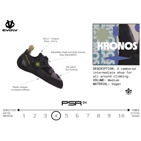 Lezečky Evolv Kronos
