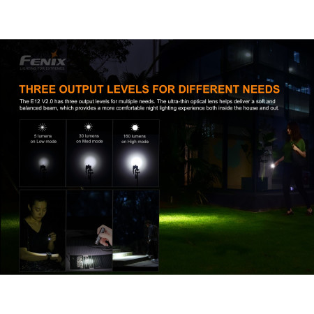 Baterka Fenix E12 V2.0