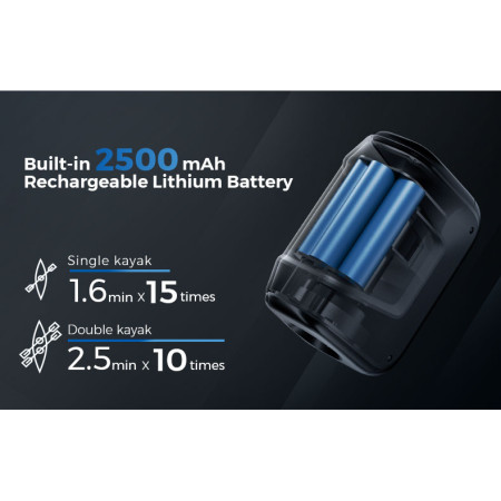 Elektrická pumpa Flextail MAX Boat Pump