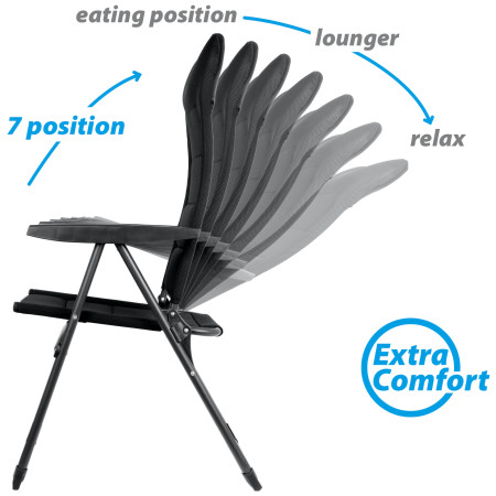 Židle Brunner Skye RT