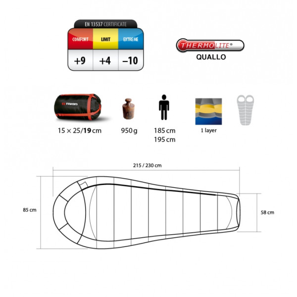 Spacák Trimm Impact 185 cm | 4camping.cz