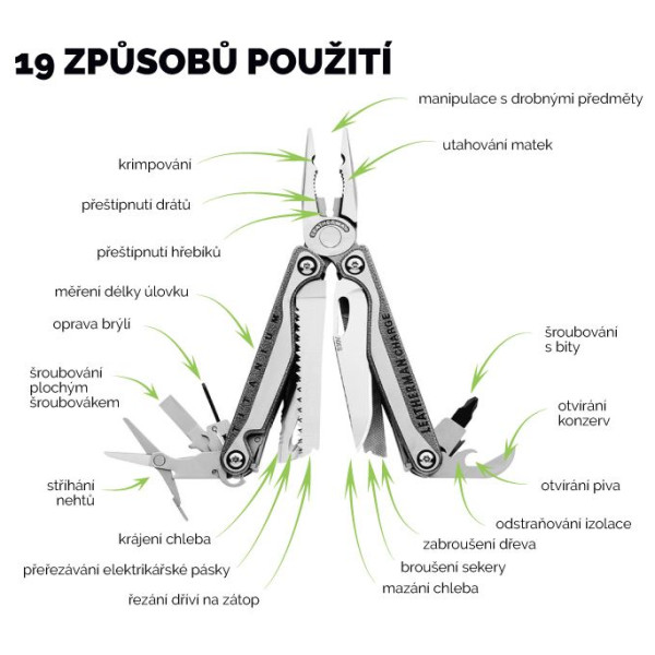 Nůž Leatherman Wave Black