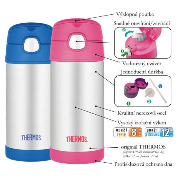 Dětská termoska Thermos Funtainer - květy