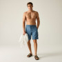 Pánské plavky Regatta Blanmont Swim Short