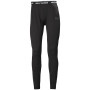 Pánské funkční spodky Helly Hansen Lifa Active Pant
