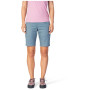 Dámské kraťasy Rafiki Muriel