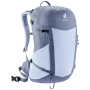 Dámský batoh Deuter Futura 21 SL