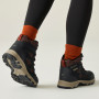 Dámské boty Regatta Womens Vendora Boot