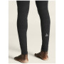 Pánské funkční spodky Craft Wool Extreme X Pants 2 M