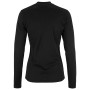 Dámský funkční set Craft Baselayer Set 2 W