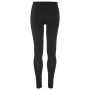 Pánské spodky Craft Wool 95 Pants M