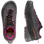 Dámské boty La Sportiva TX4 Evo Woman GTX