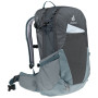 Dámský Batoh Deuter Futura 25 SL