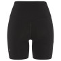 Dámské kraťasy Craft W Hypervent