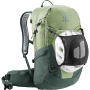 Batoh Deuter Futura 27