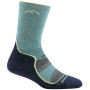 Velikost ponožek: 35-37,5 / Barva: modrá/světle modrá