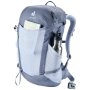 Dámský batoh Deuter Futura 21 SL