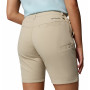 Dámské kraťasy Columbia Leslie Falls™ Long Short II