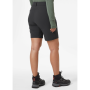 Dámské kraťasy Helly Hansen W Blaze Softshell Short