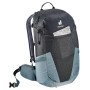 Batoh Deuter Futura 29 EL
