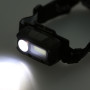 Čelovka Warg Sigma Charger