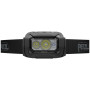 Čelovka Petzl Aria 2R RGB