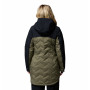 Dámská zimní bunda Columbia Mountain Croo™ III Mid Down Jacket