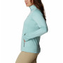 Dámská mikina Columbia W Park View Grid Fleece Full Zip