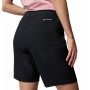 Dámské kraťasy Columbia Leslie Falls™ Long Short II