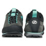 Dámské boty Scarpa Crux 2 Gtx Wmn
