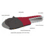 Spacák Warmpeace Viking 900 180 cm