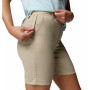 Dámské kraťasy Columbia Leslie Falls™ Long Short II