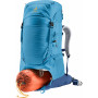Juniorský batoh Deuter Fox 40
