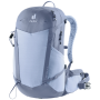 Dámský batoh Deuter Futura 25 SL