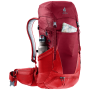Batoh Deuter Futura Pro 36