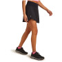 Sukně Icebreaker Merino Blend 125 Cool-Lite Active Skort