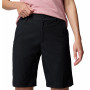 Dámské kraťasy Columbia Leslie Falls™ Long Short II